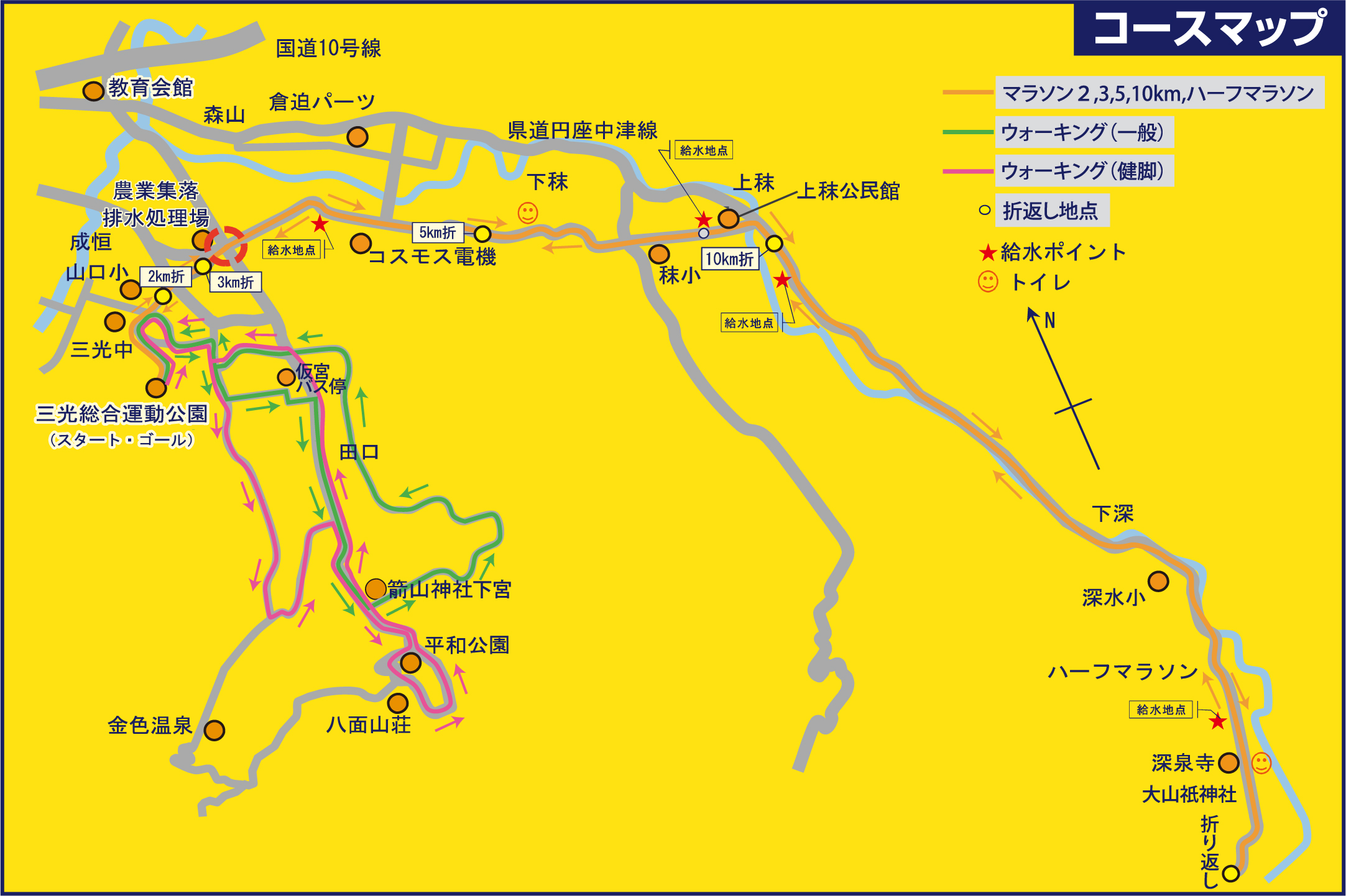 コース図